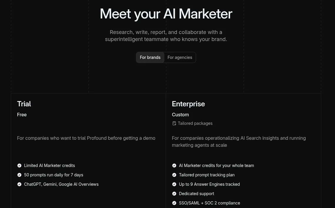 HubSpot AEO vs Semrush AI Toolkit vs Profound vs Otterly vs Rankshift: Which AI Visibility Tracker Fits B2B SaaS in 2026? 9 Profound pricing page showing a free trial and custom Enterprise plan