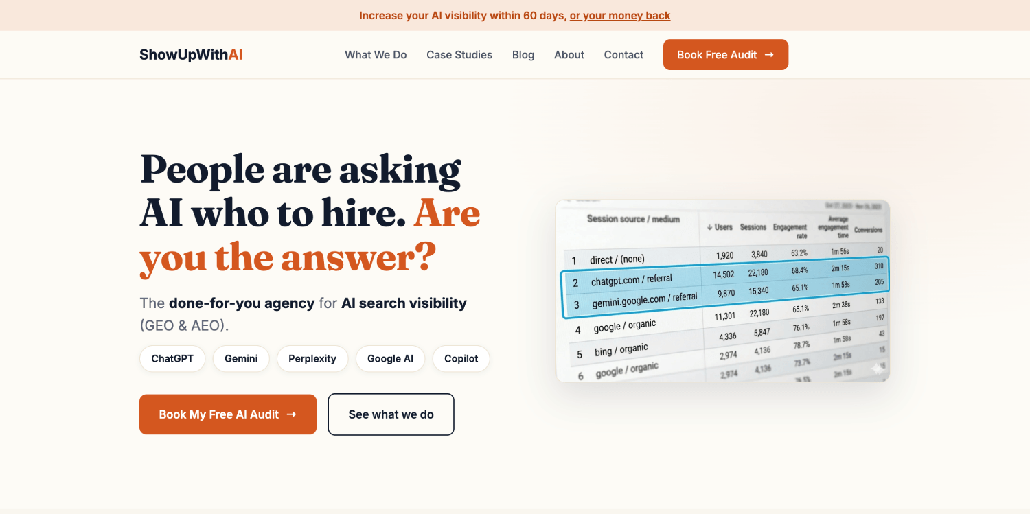 Done-for-You GEO Agency for B2B SaaS: 90-Day Pilot, Transparent Pricing 7 showupwith AI