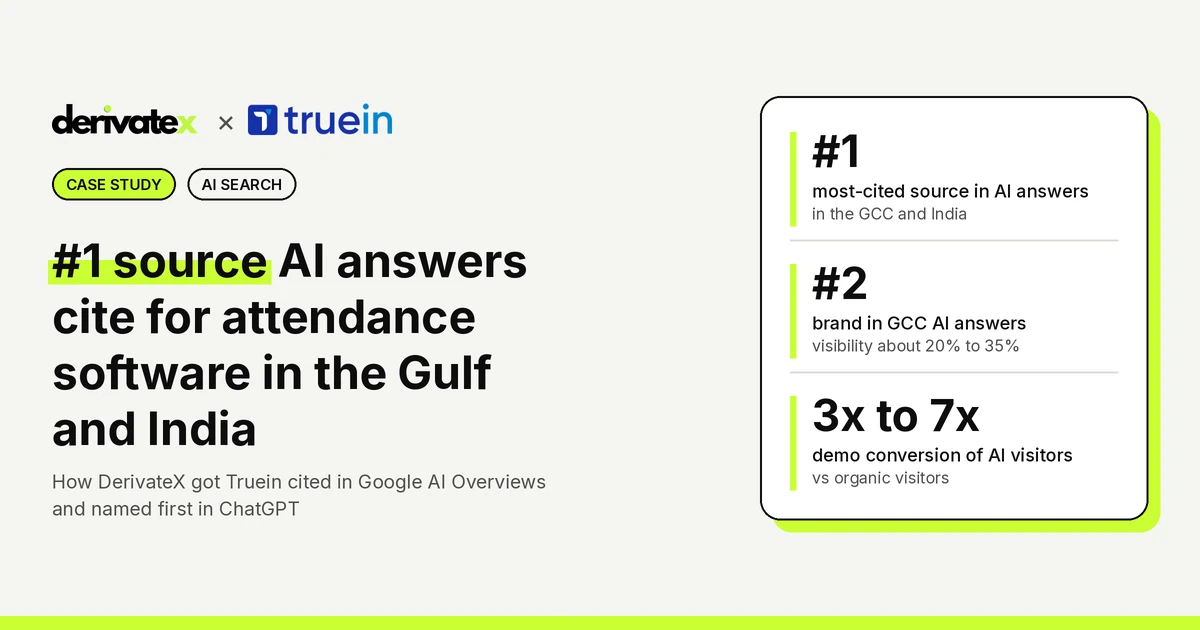 How Truein became the #1 source AI answers cite for attendance software in the Gulf and India 17 Truein case study by DerivateX: truein.com is the #1 source AI answers cite for attendance software in the Gulf and India, with Truein cited in Google AI Overviews and ChatGPT